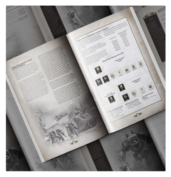 Liber Astartes: Loyalist Legions (31-30)